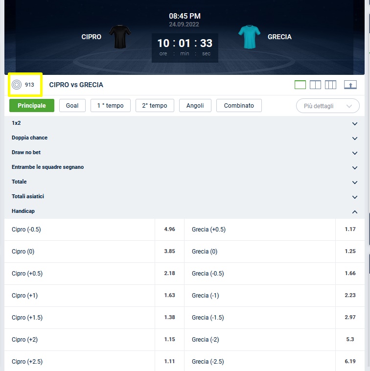 Un esempio di scommessa sul calcio con oltre 900 opzioni di scommessa